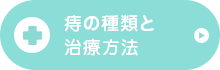 痔の種類と治療方法